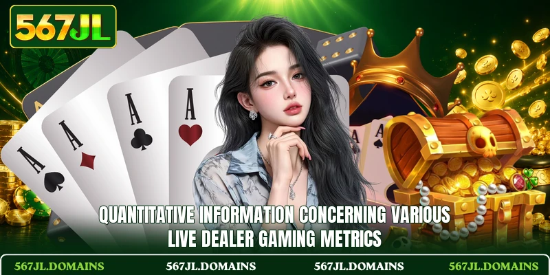 Quantitative information concerning various live dealer gaming metrics
