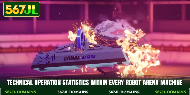 Technical operation statistics within every Robot Arena machine